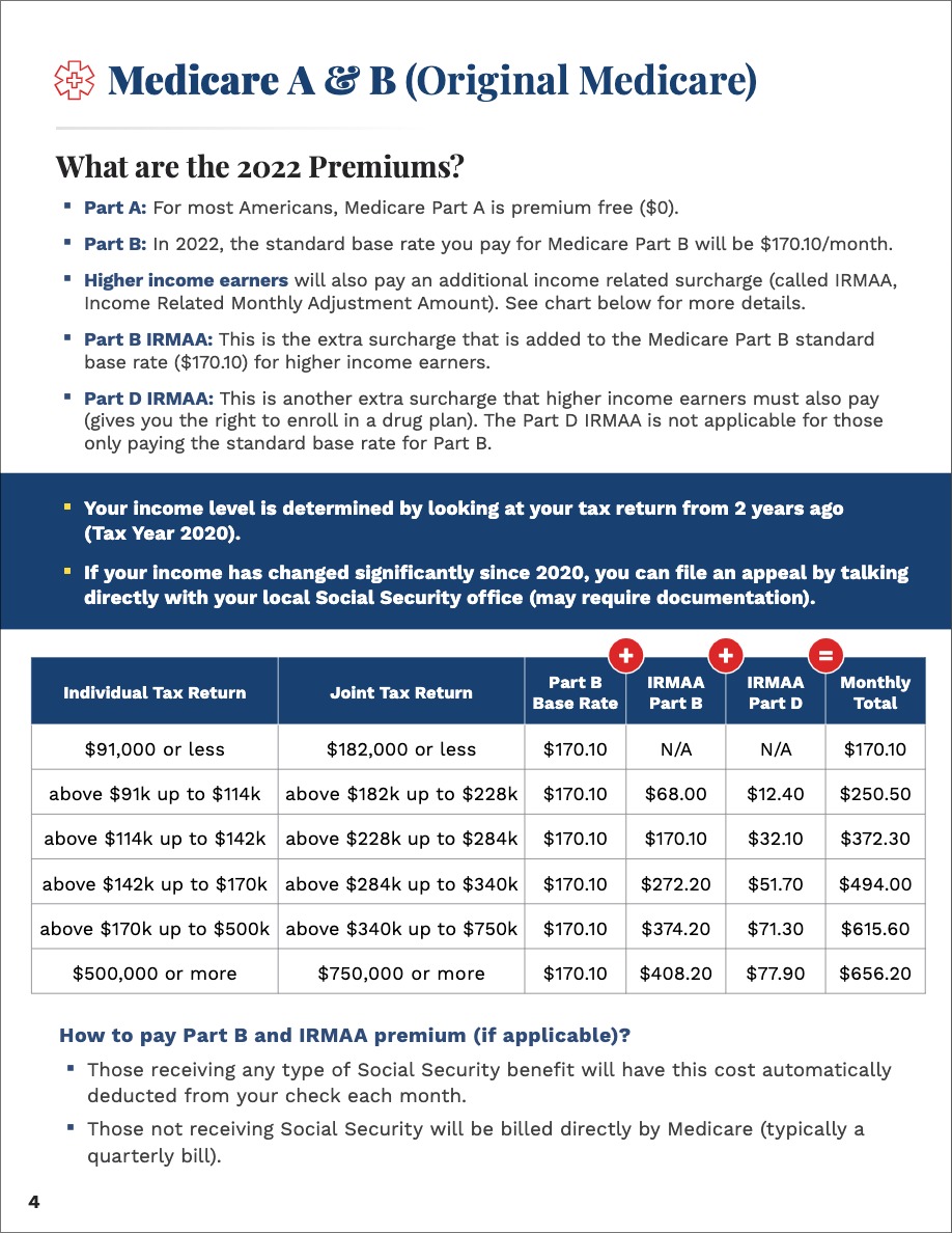 Medicare, Life, and Health Insurance Plans - The Health Insurance Shoppe